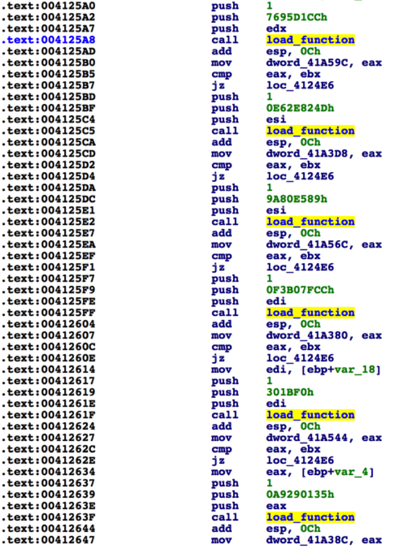 malware使用CRC32哈希算法来动态加载函数